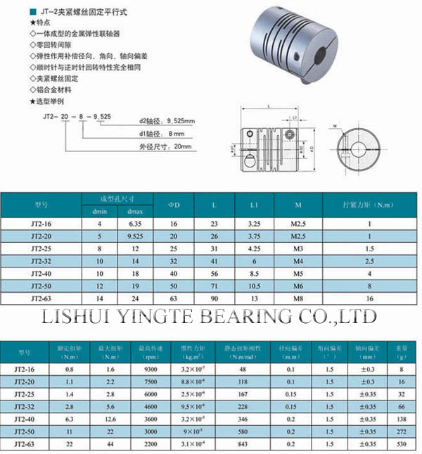 High Torsional Stiffness Low Inertia Radial Beam Coupling Jt Series