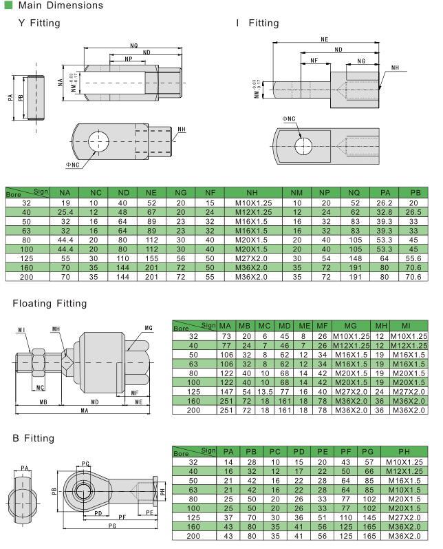 Si Series European Standard Pneumatic Air Cylinder Cilindros Neumaticos