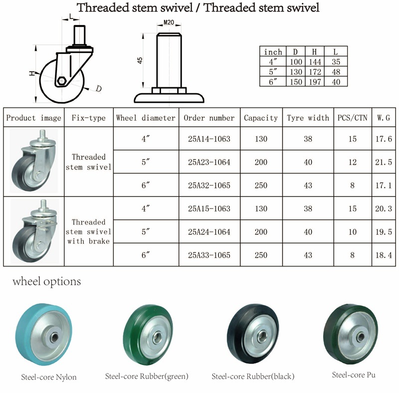 4 Inch Black Steel-Core Rubber Swivel Caster