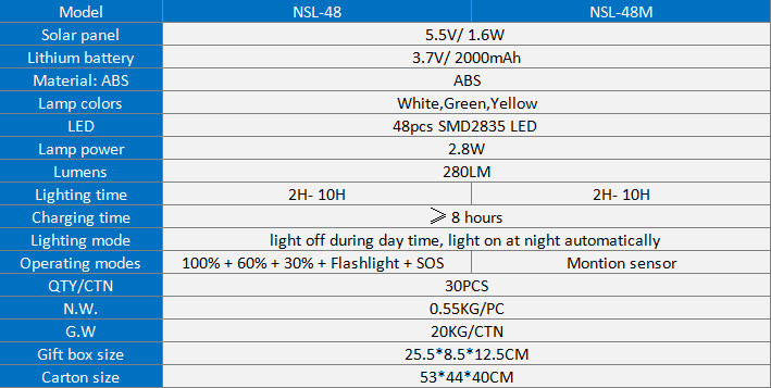 Solar Garden Lawn Light Solar Powered LED Stick Light Solar Garden Pathway Lights