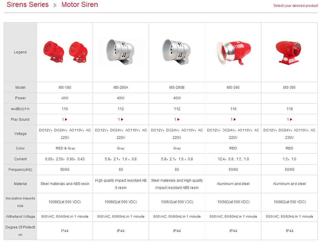 Ms-290A Motor Siren