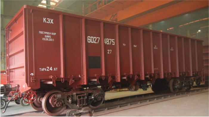 Railway Freight Wagon Bogie in Train Parts