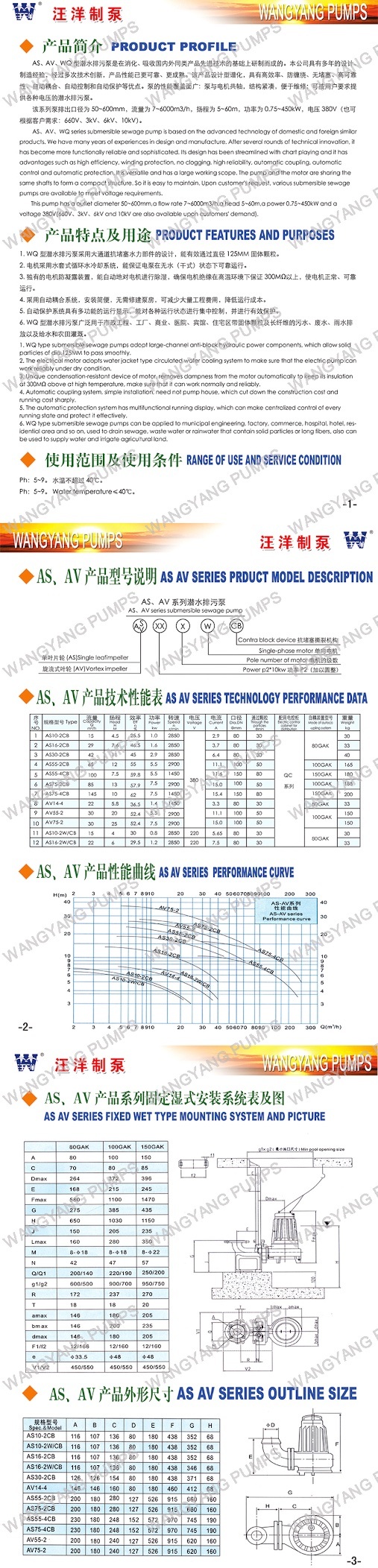 Wq Series Submersible Sewage Pump