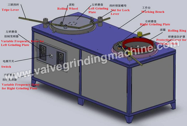 Table Structure Valve Core Grinding Machine for Dn 95-325