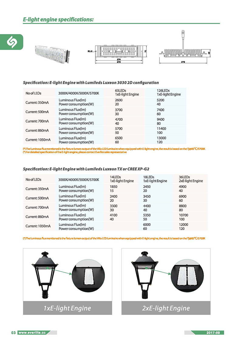 Villa LED Garden LED Light LED Post Top Lamp LED Lantern