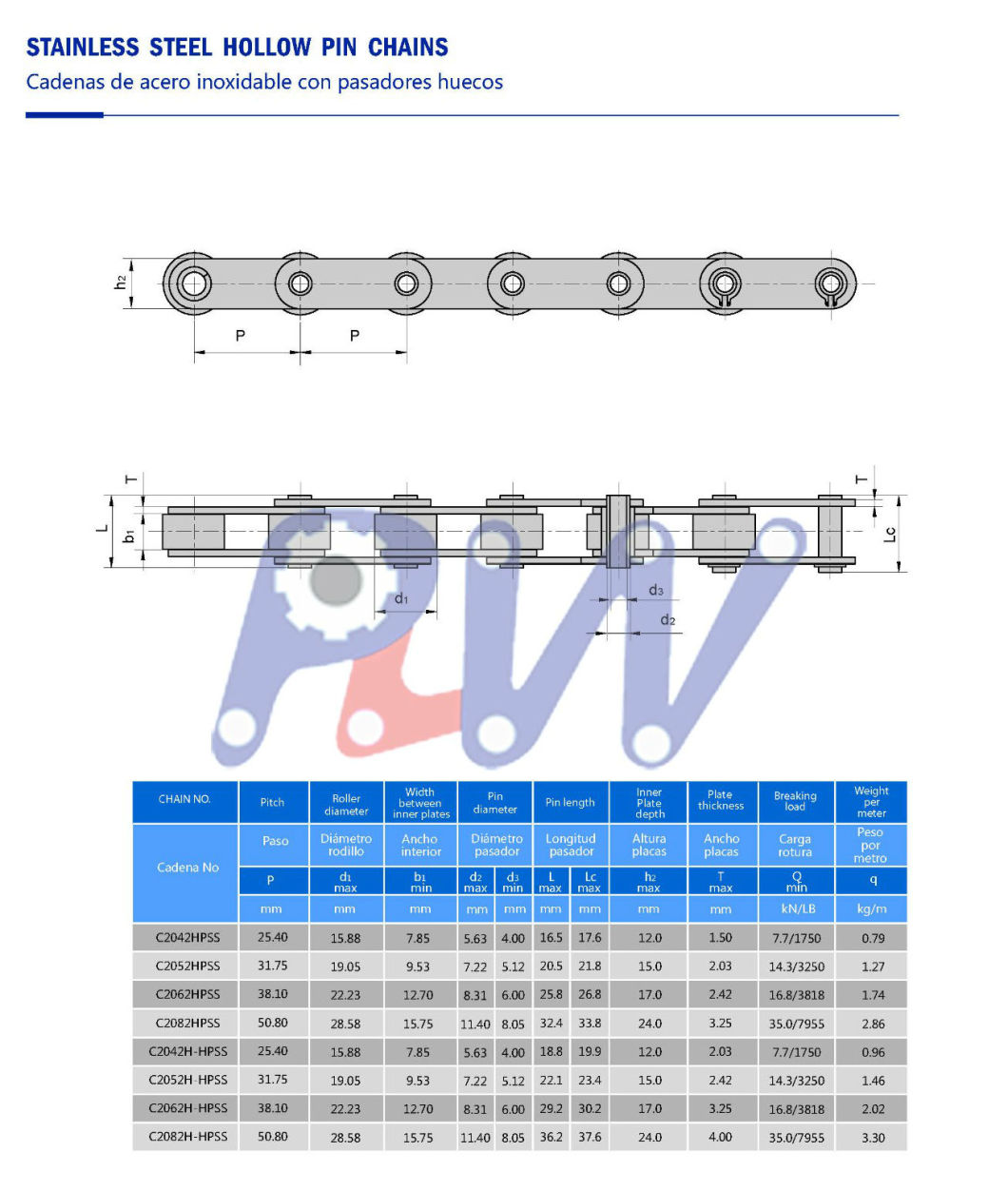 Standard Hollow Pin Roller Chain