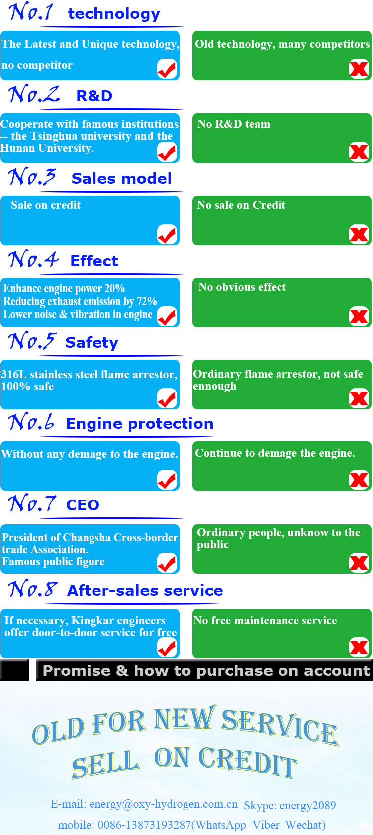 Hho Gas Generator Carbon Cleaner for Diesel Engines