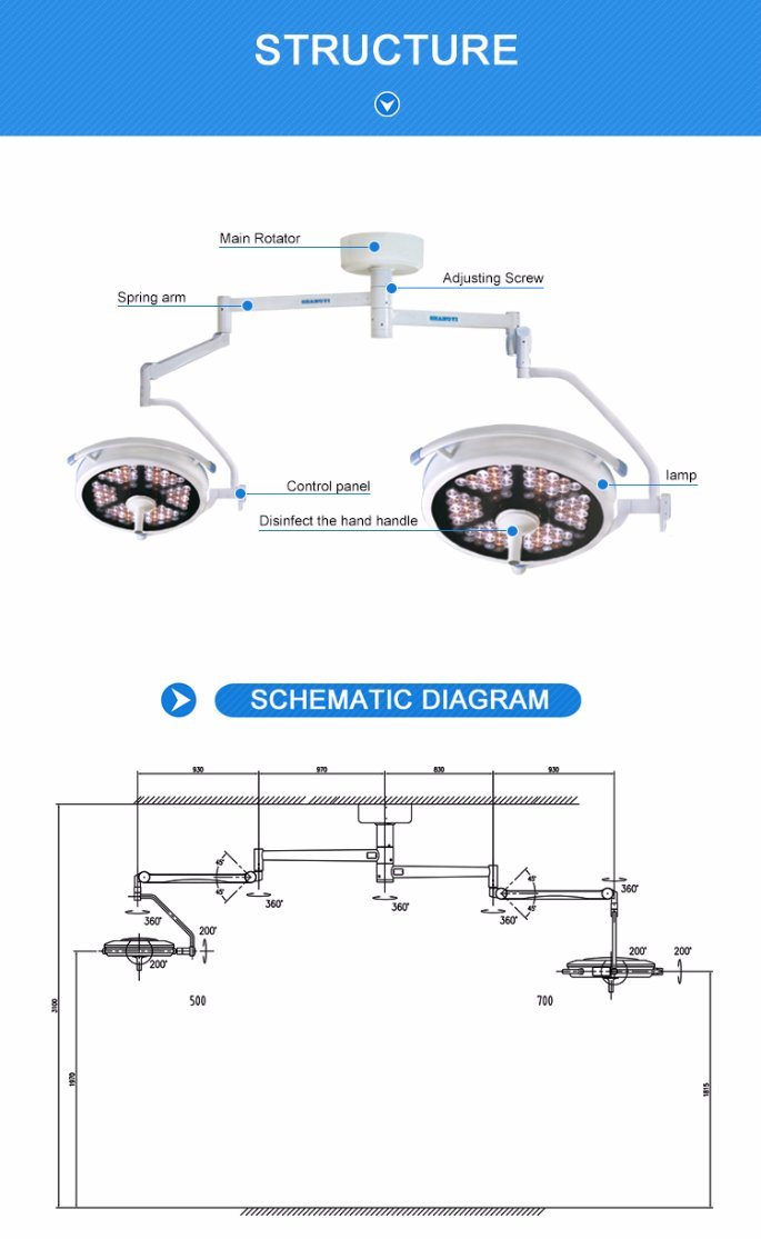 Single Dome Ceiling Surgical Lamp LED Operating Light (700C LED)