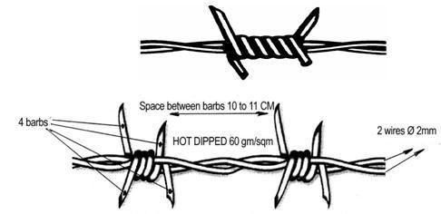 Hot-Dipped Barbed Wire (W-CS)