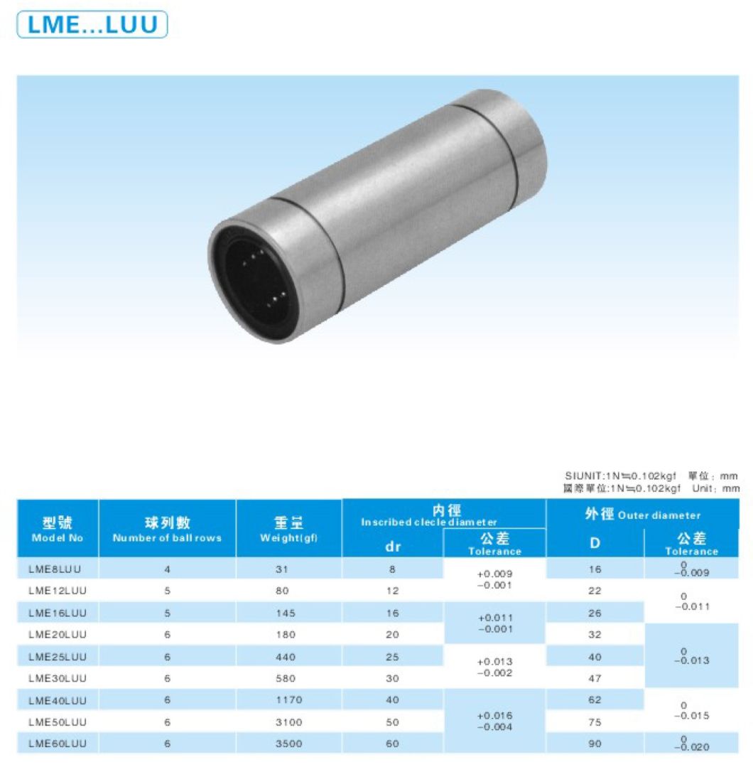 China Factory Hotsale Linear Ball Bushing with Rail