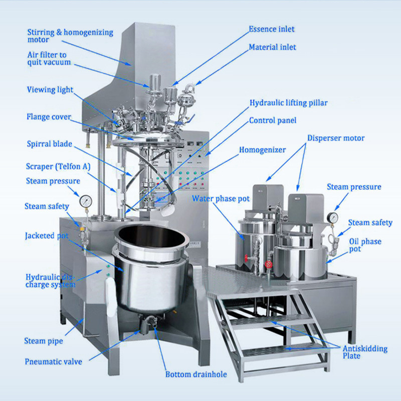 Body Lotion/Facial Cream Making Machine Vacuum Homogenizer Mixer Equipment for Cosmetic Food