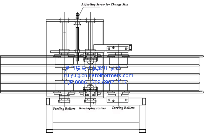 Superior Quality Standing Seaming Roof Curving Panel Bending Machine