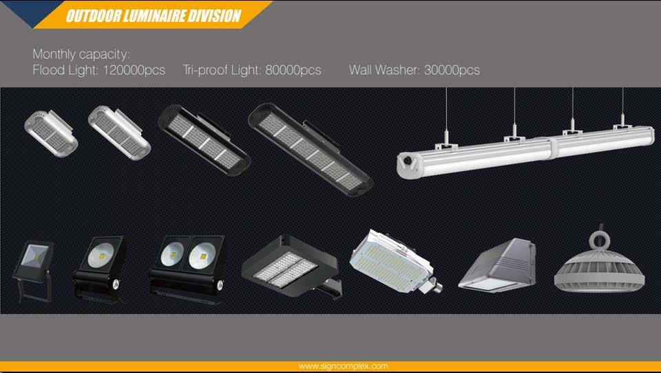 China Supplier Warehouse IP65 LED Lighting Industrial LED High Bay Light 150W with Ce RoHS