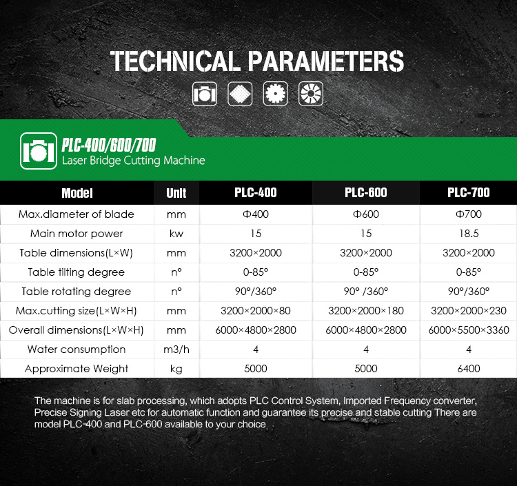 Granite Stone Cutting Machine Manufacturers