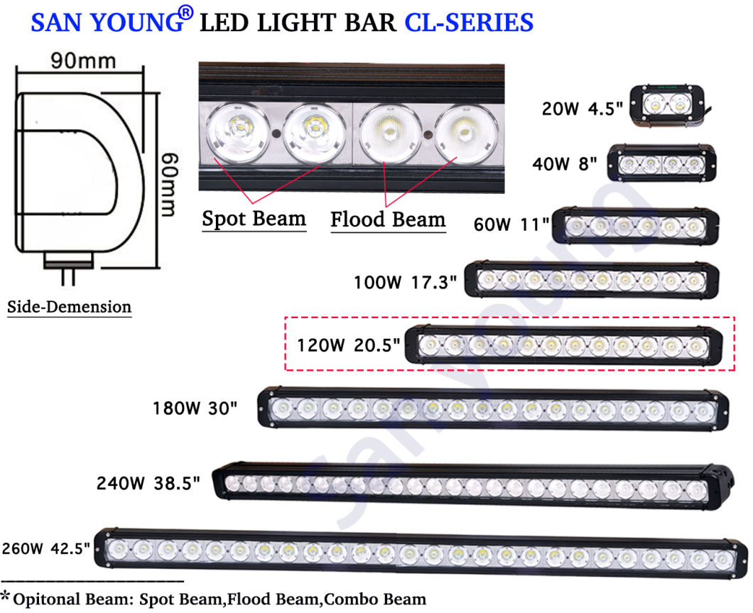 20inch 120W Single Row CREE LED Light Bar Offroad LED Bar LED Work Light LED Driving Light