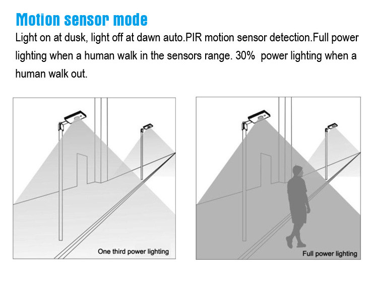 Waterproof PIR Motion Sensor Integrated Solar Street Light with Four Working Modes