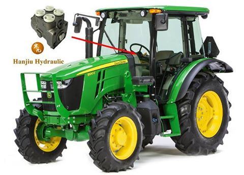 Replacing Tractors Like John Deere, Claas, New Holland and Other Harvesters Orbital to OEM.