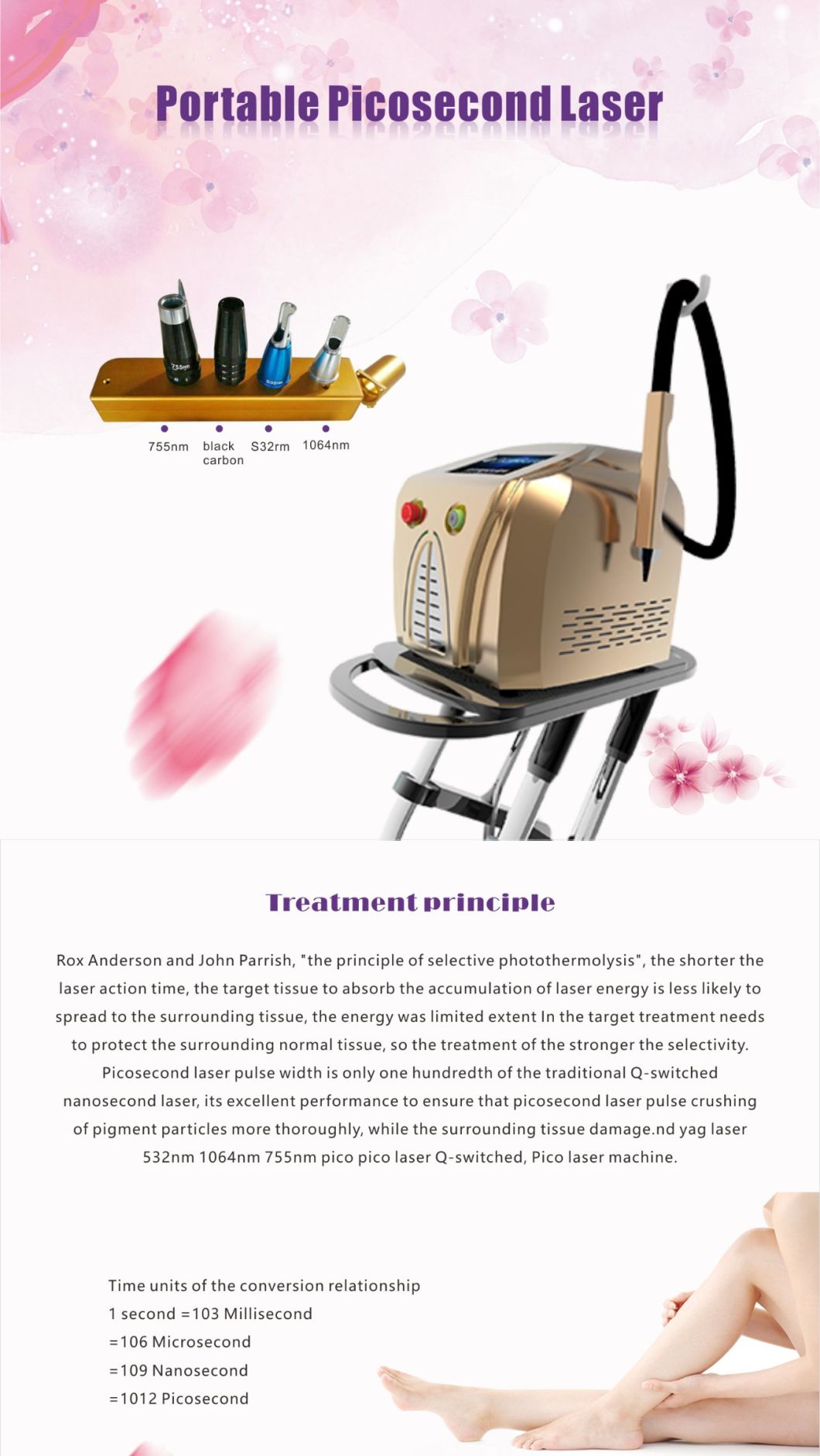 Portable 1064nm 532 Nm Picosecond ND YAG Laser Tattoo Removal