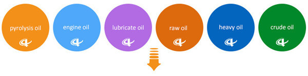 New Design Jinpeng Continuous Used Motor Oil Recycling Machines