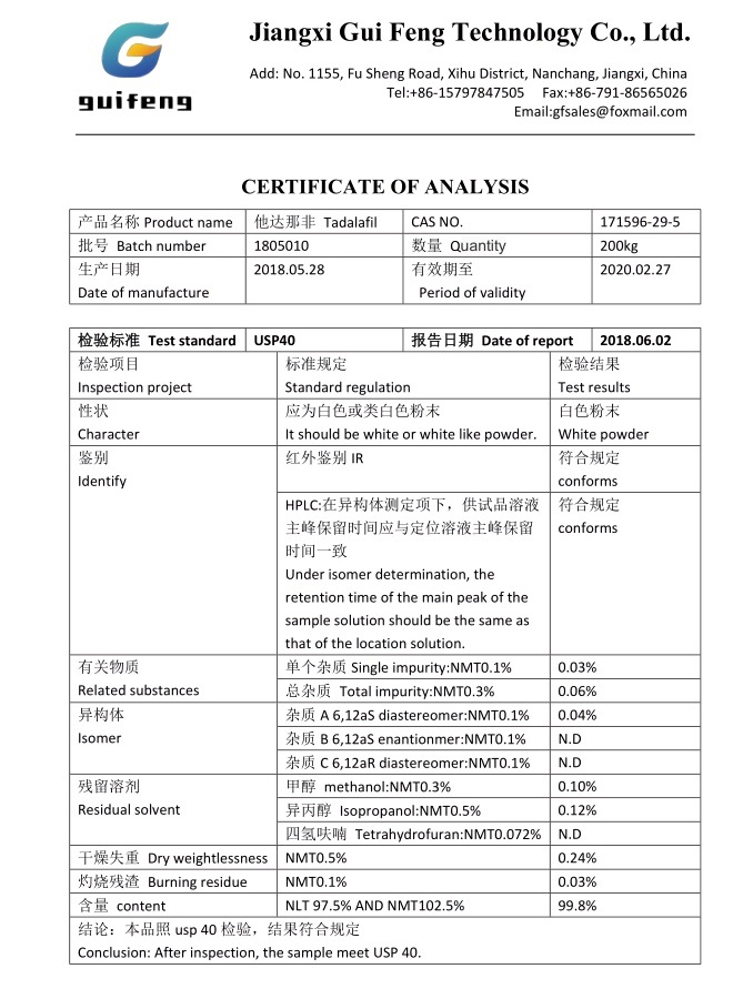 Pde5 Inhibitor Tadalafil (tadanafil) for Anti-ED High Purity Sex Powder Tadalafiles CAS 171596-29-5