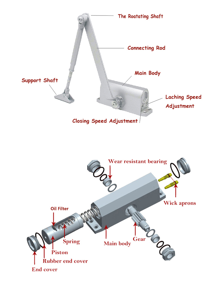 Aluminum Triangle Door Closer of Frame Door Fittings