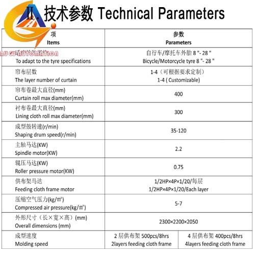 Motorcyle and Bicycle Tire Molding and Building Equipment