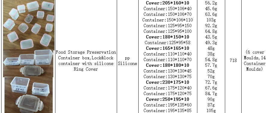 20set Used Plastic Food Storage Preservation Container Box Mould, Second Hand Lock&Lock Container Mold