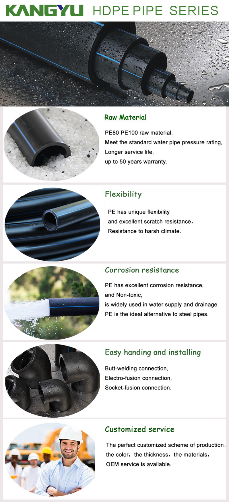 HDPE Pipe Fittings All Sizes PE Flange / Steel Flange