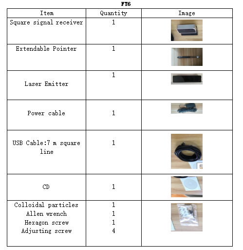 3D Laser Emitter Wii Remote Interactive Whiteboard for Children Learning