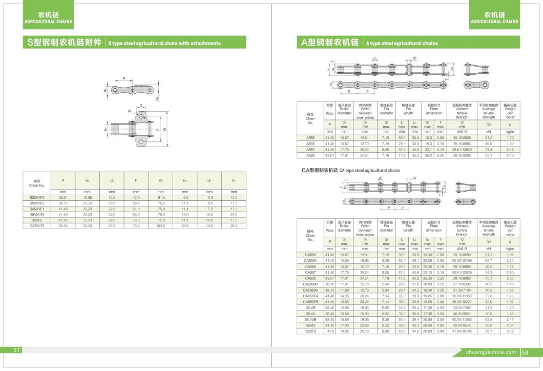 Agricultural Chains for Agricultural Machine