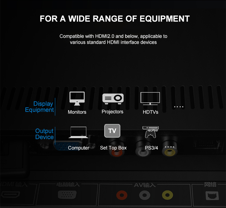 Right Angle 90 Degree HDMI Male to Female Extension Cable