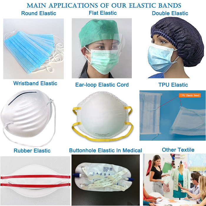 China Manufacturers Supplier Earloop Knitted Wide Custom Elastic for Mask