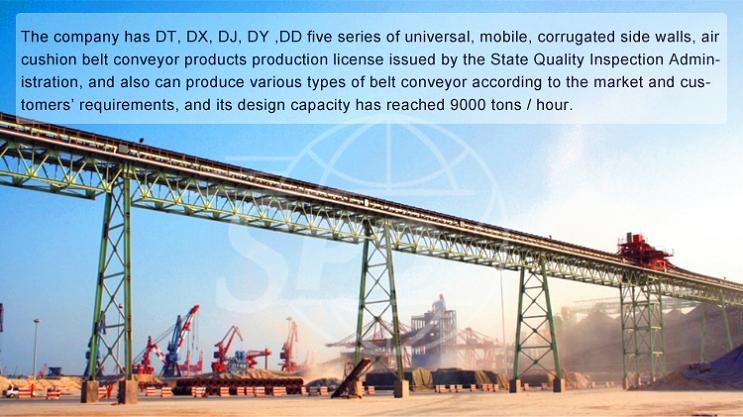 SPD High Performance Long Distance Roller Belt Conveyor for Peru Iron Ore Plant Transportation