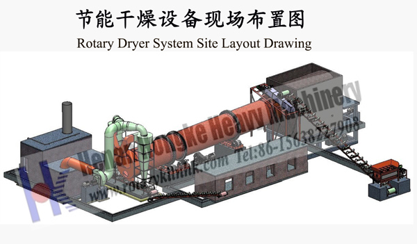 10% Discounted 2016 Safety Work Brass Component Industrial Hot Air Rotary Dryer