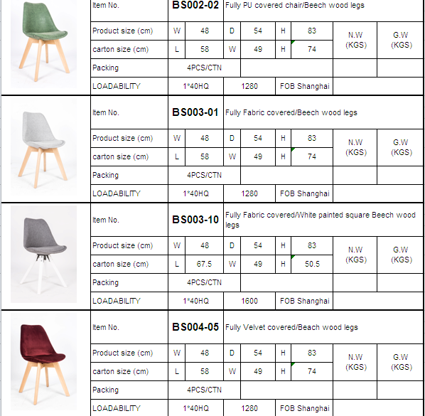 Bar Chair with Plastic and Wood Back in Papular