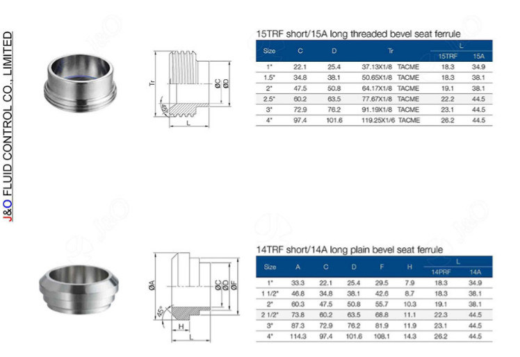 Sanitary Stainless Steel Union Tube Pipe Fittings Rjt-13r Ferrule