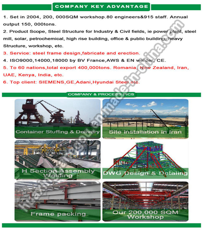 Light Type Strict Quality Monitoring Common Structural Steel