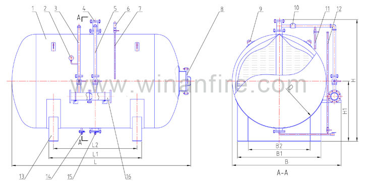 Foam Bladder Tank for Fire Fighting System