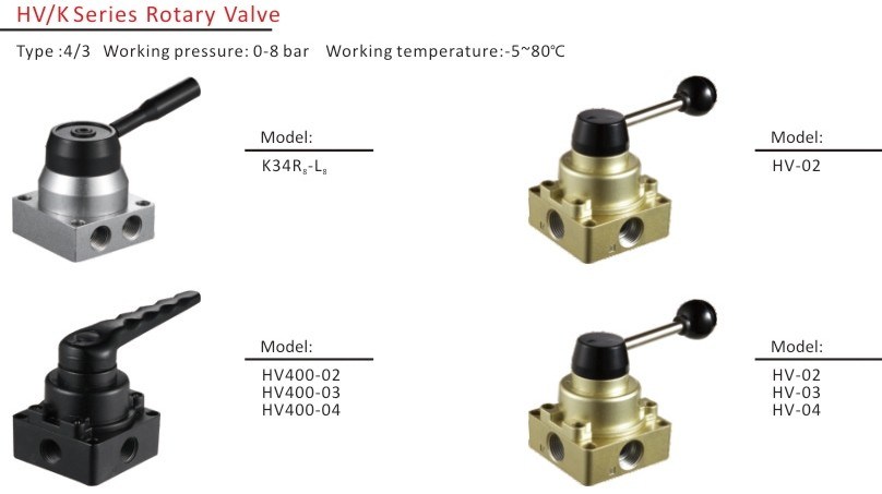 Pneumatic Oxzdized Directional Control Valves