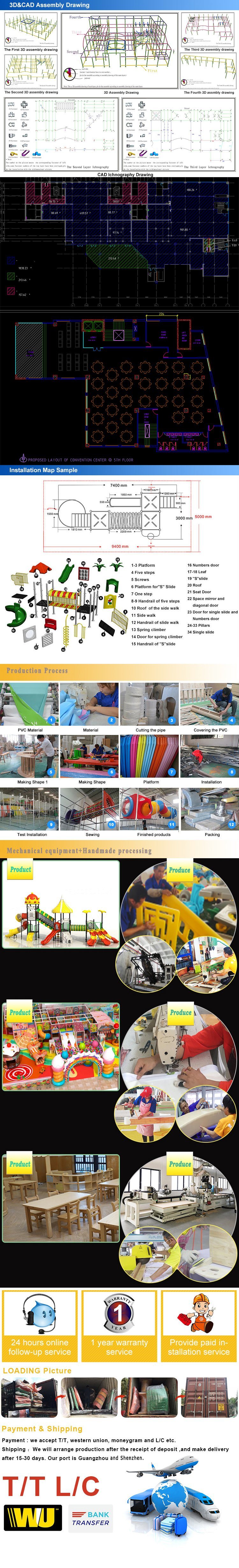 SGS Certification Commercial Plaza Mall Kids Indoor Playground Center Equipment for Children