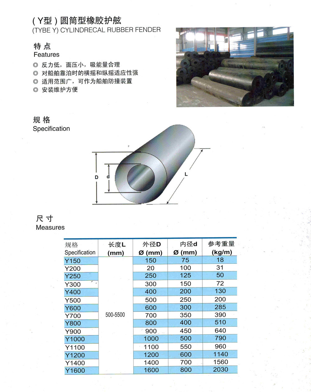 Type Y Cylindrical Rubber Fender