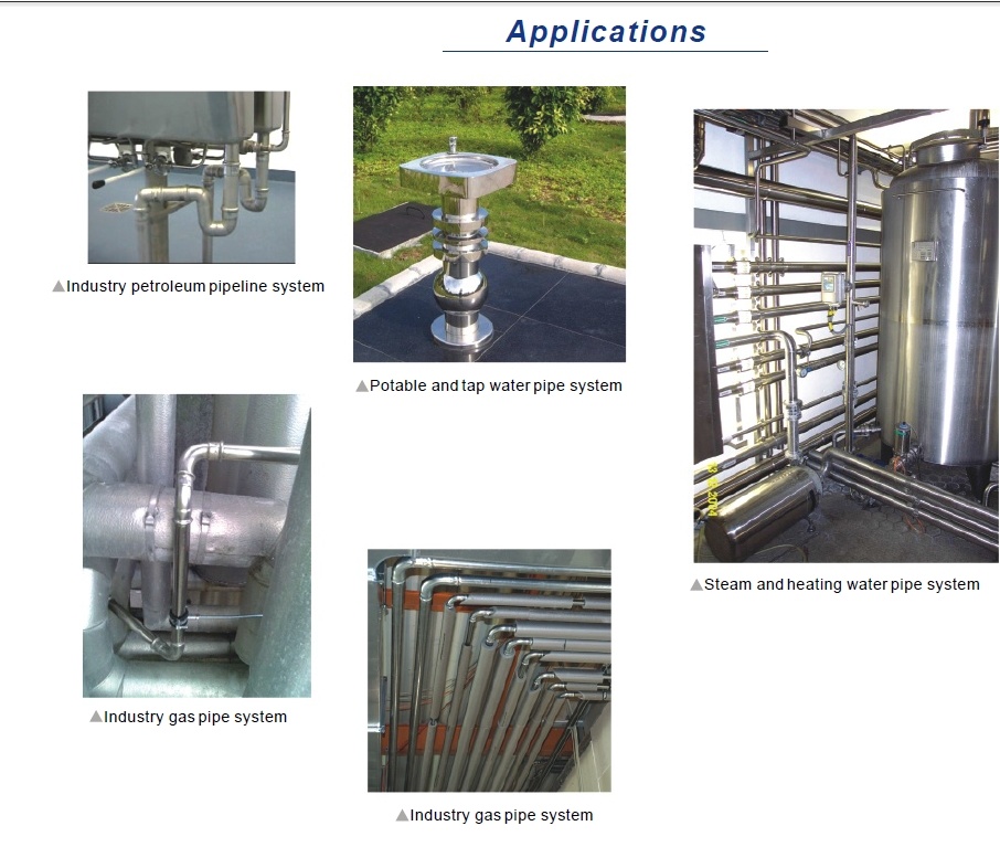 F304/316 Stainless Steel Equal Cross Press Fittings