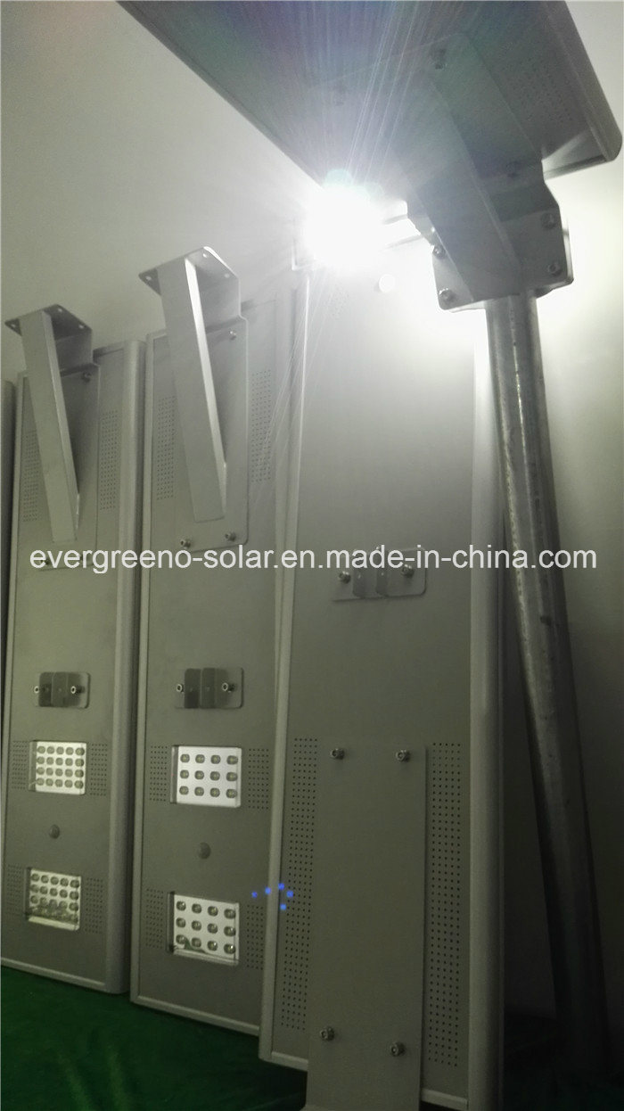 Solar Street Light Manufacturer