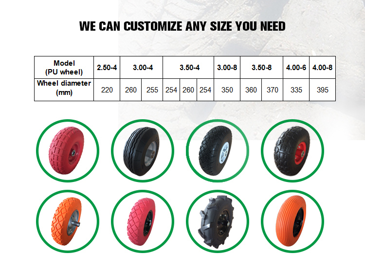 Free Sample PU Tire for Hand Trolley