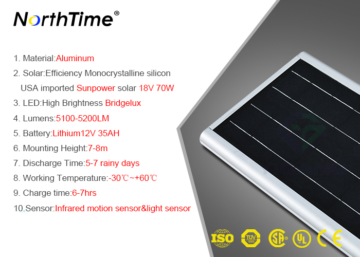 50W Integrated LED Solar Street Light with Solar Panel