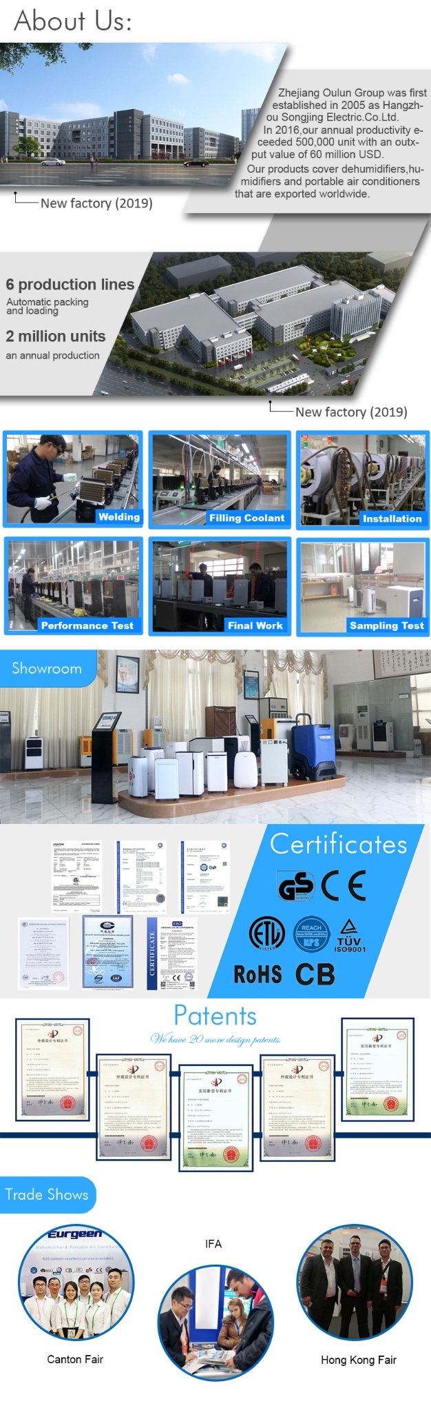 New Portable Air Mini Dehumidifier for Pharmacy