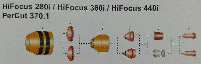 Nozzle G2012y for Kjellberg Plasma Cutting Torch