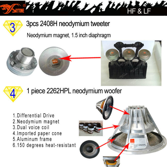 Vrx932lap Neodymium Line Array Horn Speaker