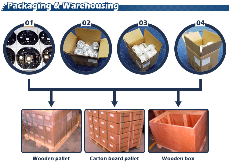 Anodizing Electronic CNC Machining Turning Carbon Steel Auto Parts