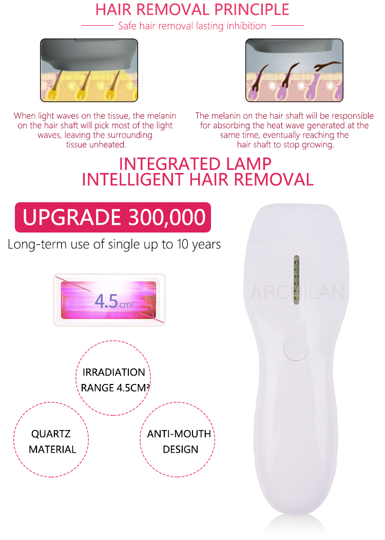 IPL Laser Home Beauty Device Epilator Home Use Hair Removal